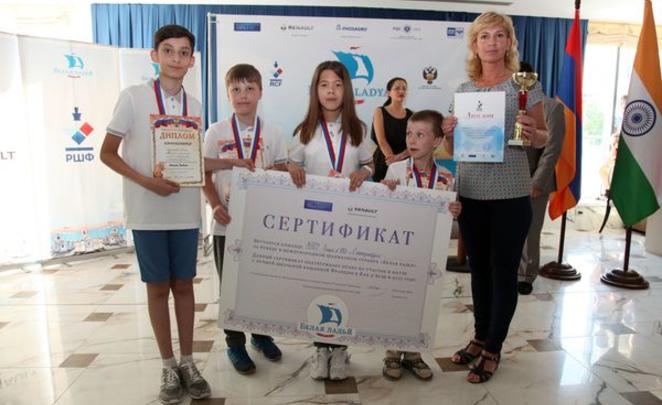 Школьники из Екатеринбурга выиграли поездку во Францию